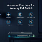 24 Port Gigabit Ethernet PoE Switch with 2 Uplink Gigabit Port & 2 SFP Port, YuanLey Unmanaged 24 Port PoE+ Network Switch, Rackmout, Build in 400W Power, Support 802.3af/at, Plug and Play