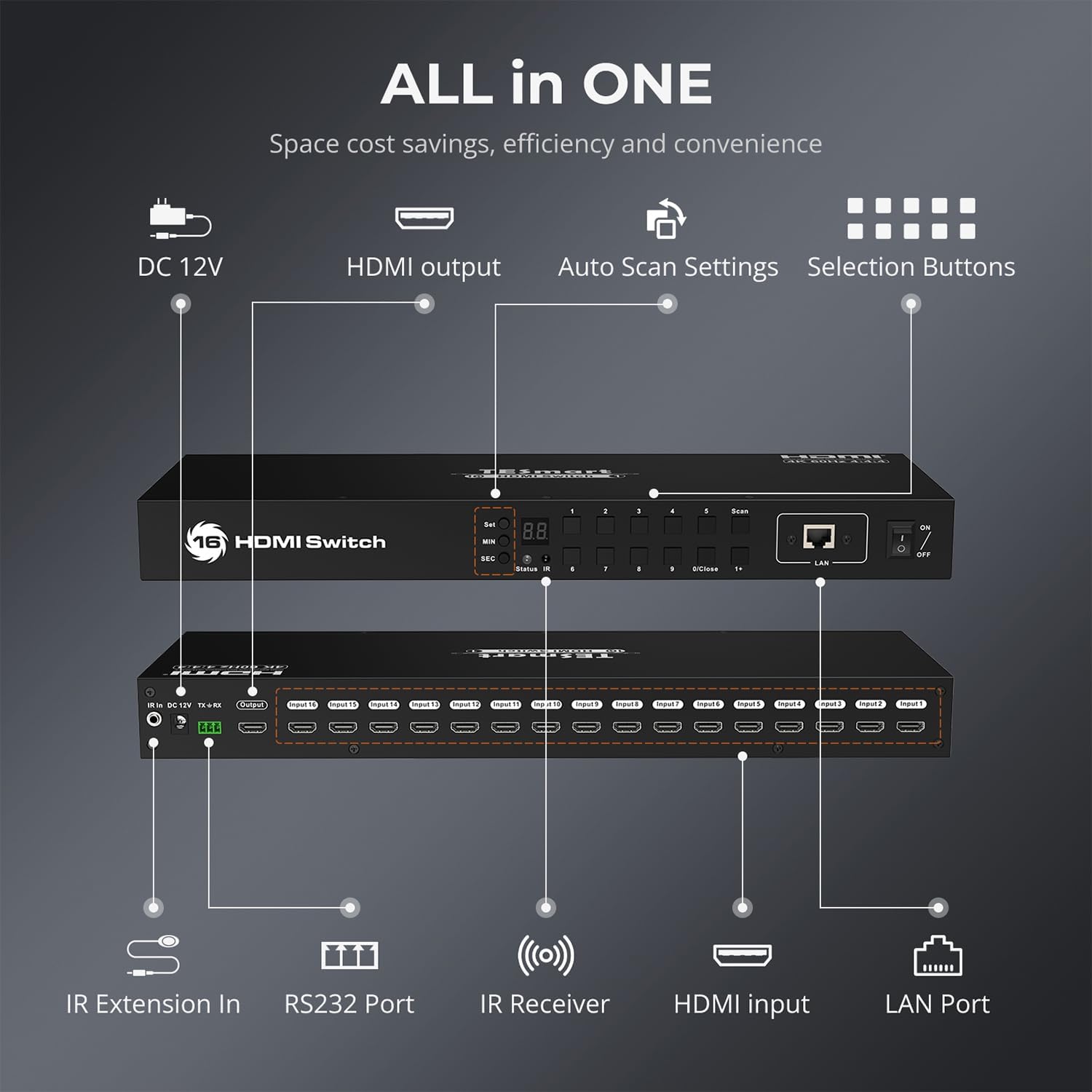 TESmart 16×1 HDMI Switch 16 in 1 Out 4K HDMI Switcher with IR Remote 4K@60hz 16 Port HDMI Switch Box HDCP 2.2,Auto Switch,19-inch Rack-Ears Mount,LAN Port Control,Auto Scan Switch