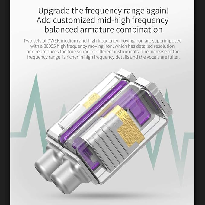 KZ Wired Earbuds ZSX in-Ear Headphones with Dynamic Crystal-Clear Sound and Ergonomic Custom-Fit Earpieces (S/M/L), 3.5mm Jack for Phones and Laptops(with Mic,Black)