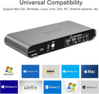 2 Computers 1 HDMI Monitor Automatic KVM Switch 8K@60Hz, Hotkey Switching, EDID, Support 5.1/7.1 Audio and Microphone, Aluminum Shell with Digital Display, USB 3.0 Hub, HDR10 with Cables