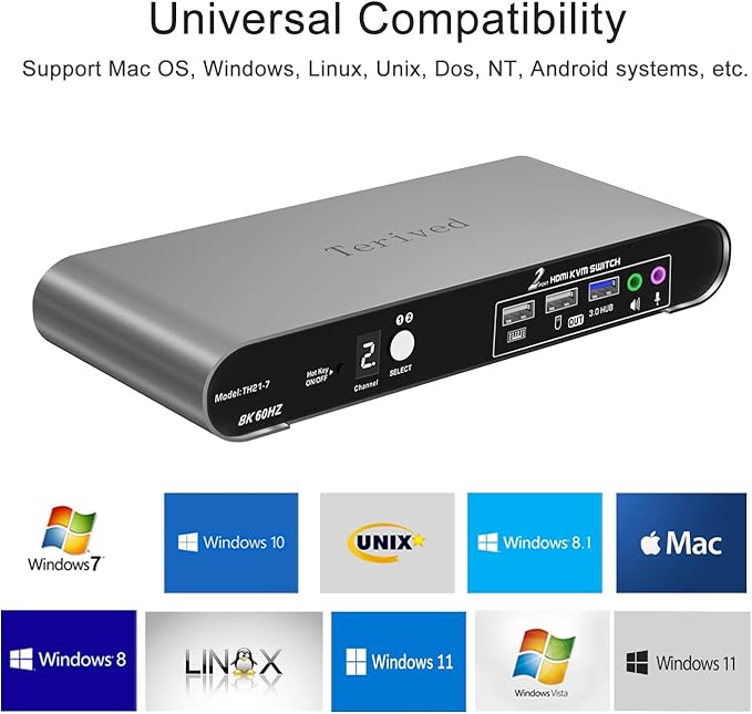 2 Computers 1 HDMI Monitor Automatic KVM Switch 8K@60Hz, Hotkey Switching, EDID, Support 5.1/7.1 Audio and Microphone, Aluminum Shell with Digital Display, USB 3.0 Hub, HDR10 with Cables