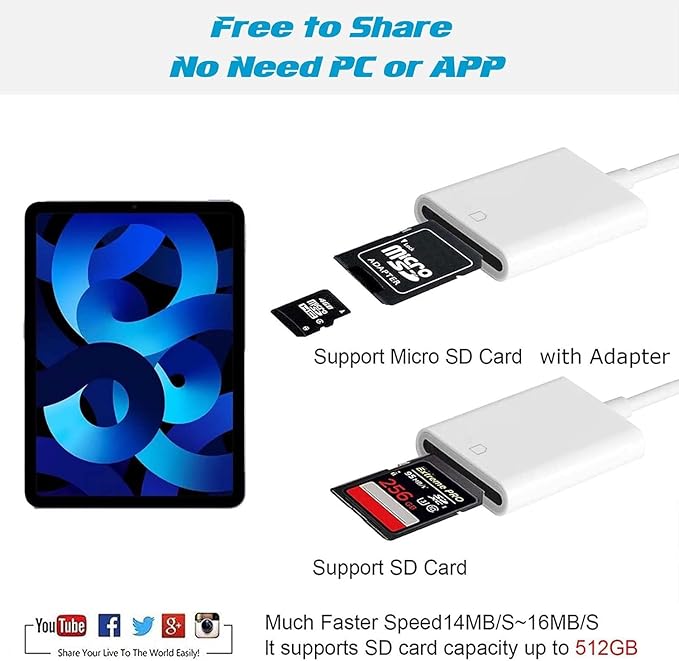 (Apple MFi Certified) iPhone 16 SD Card Reader, esbeecables USB C to SD Card Reader Trail Camera Viewer SD Memory Card Reader Adapter Plug and Play for iPhone 16/16Plus 15Pro iPad, MacBook, iMac