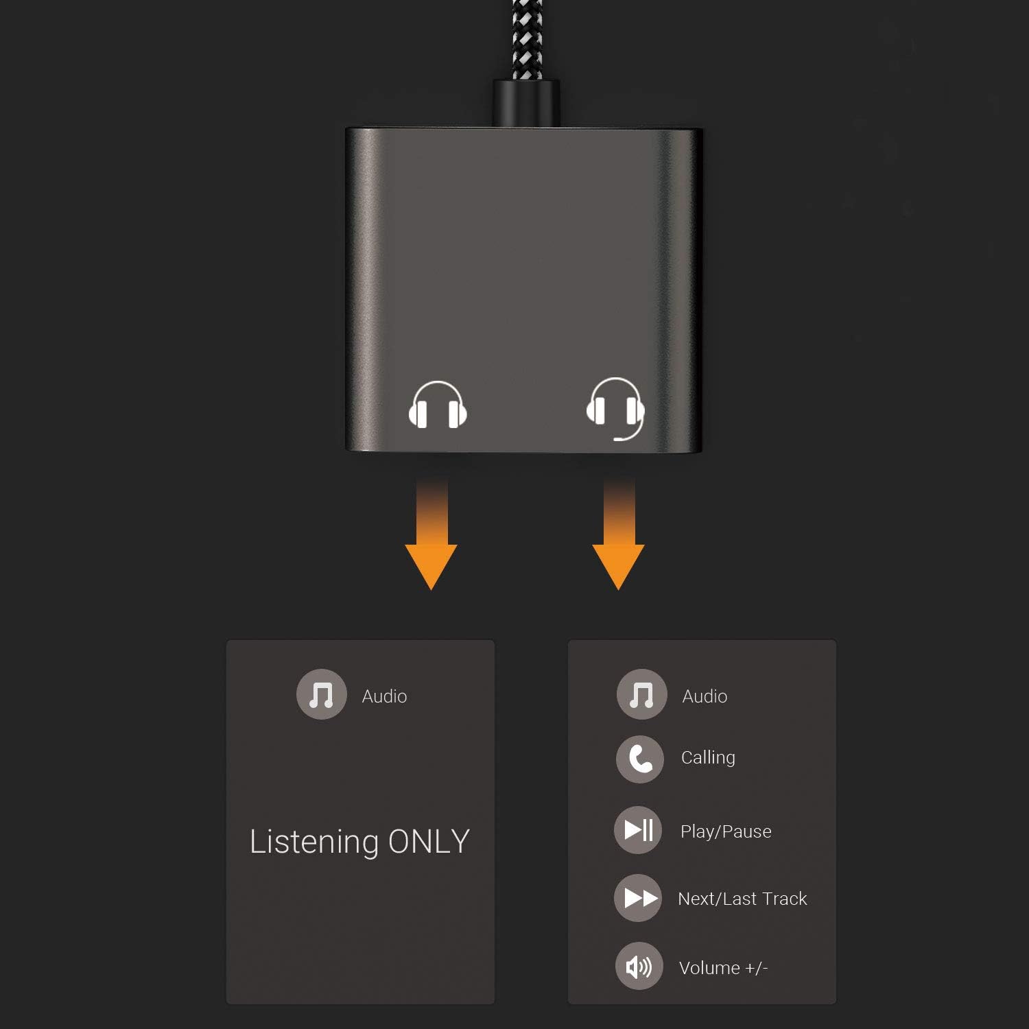 Cubilux 3.5mm to Double Audio Jack Headphone Sharing Splitter Compatible with MacBook iPad iPod, Smartphone, Computer, Laptop, Tablet, MP3, 2-Way 3.5 mm Earphone Ports Adapter, Dual Headsets Connector