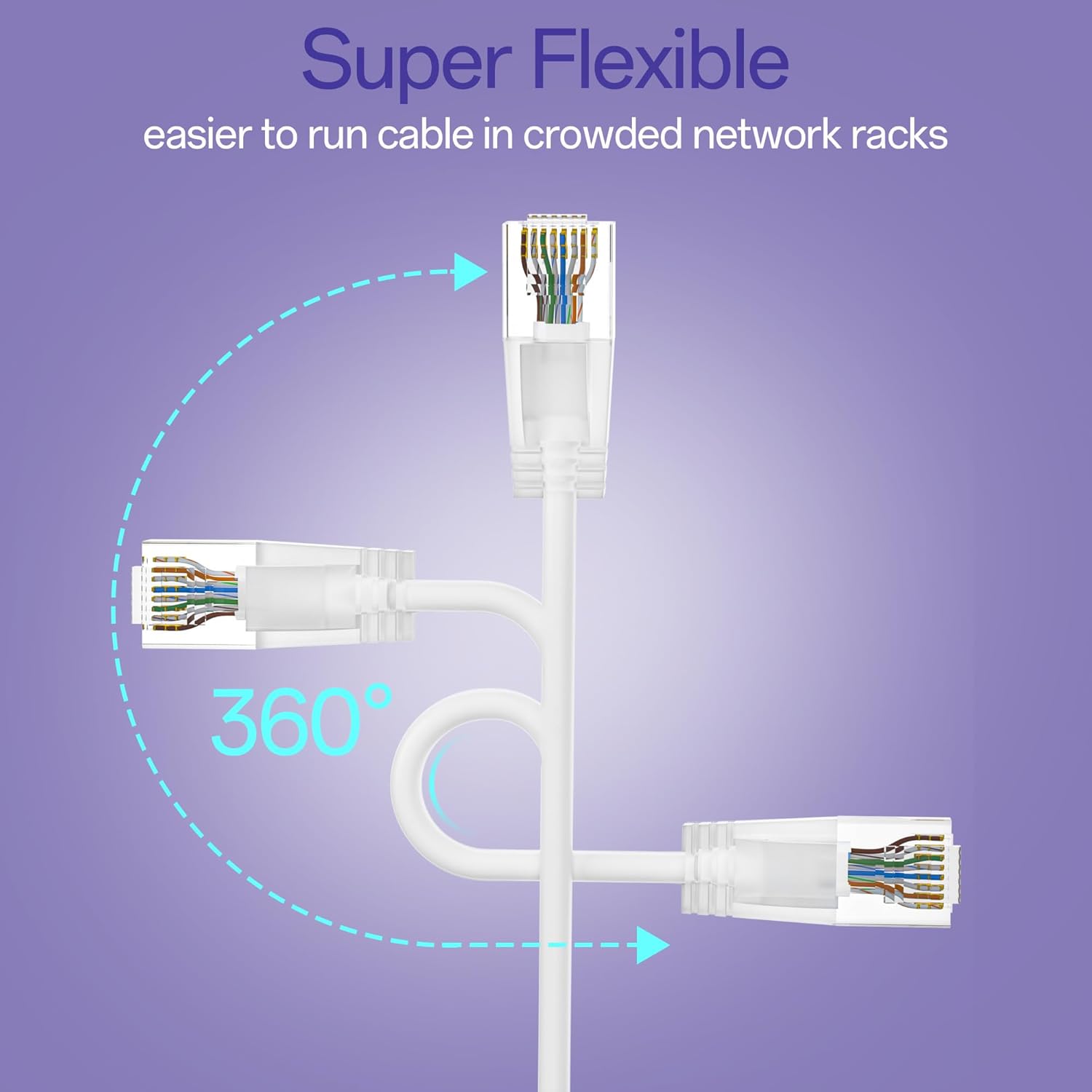 Cat6a Patch Cables 1ft (10 Pack) Slim, Cat6 Ethernet Patch Cable Pure Copper, Flexible Cat 6 Patch Cable 550MHZ 10G, Space-Saving Cat 6A Network Cables for Patch Panel, White