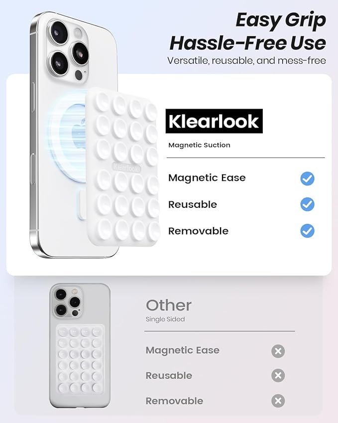 Klearlook 2Pack Magnetic Suction Phone Mount for MagSafe Case, Sticky Phone Grip Holder for iPhone, Removable Hands-Free Selfie/Video for TikTok Influencers, Women Girl Teen Gift, Transparent & White