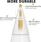 NIUTRENDZ 4 Pack Replacement Tips for Apple Pencil 2nd Generation and 1st Generation Fine Point Metal Tip, Wear-Resistant & Precise Control (1.95mm, White)