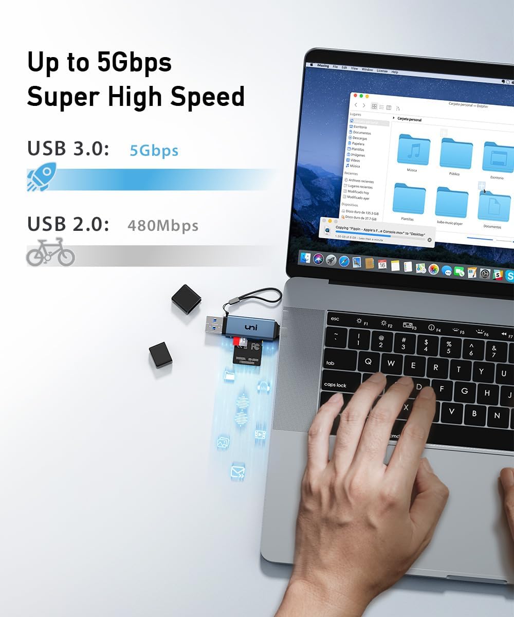 SD Card Reader, uni High-Speed USB C to Micro SD Card Adapter USB 3.0 Dual Slots, Memory Card Reader for SD/Micro SD/SDHC/SDXC/MMC, Compatible with MacBook Pro/Air, Chromebook, Android Galaxy