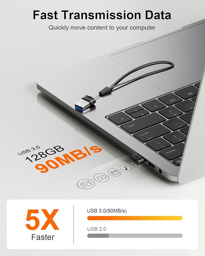 128GB USB 3.0 Flash Drive, Mini Thumb Drive Waterproof Memory Stick with Lanyard Hole Plug and Play Portable USB Stick Storage for Computer Laptop Smart TV, Black