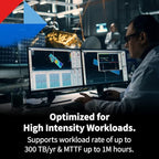 Toshiba X300 PRO 4TB High Workload Performance for Creative Professionals 3.5-Inch Internal Hard Drive – Up to 300 TB/Year Workload Rate CMR SATA 6 GB/s 7200 RPM 512 MB Cache - HDWR740XZSTB