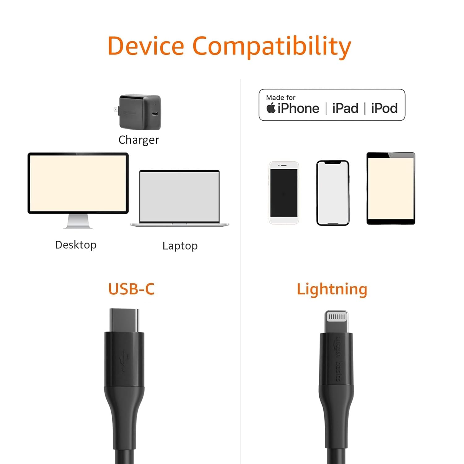 Amazon Basics USB-2.0 Type C to Lightning Cable (MFi Certified), 10 ft, Black
