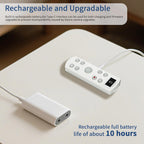 Camera Rechargeable Shutter Release for Sony, AODELAN Wireless Remote Control Zoom Focus Record Compatible with Sony ZV-E10,ZV-1F,ZV-1,A6400,A6700,A7C,A7III,A9,A9 II,DSC-RX0 II,Replace RMT-P1BT(White)