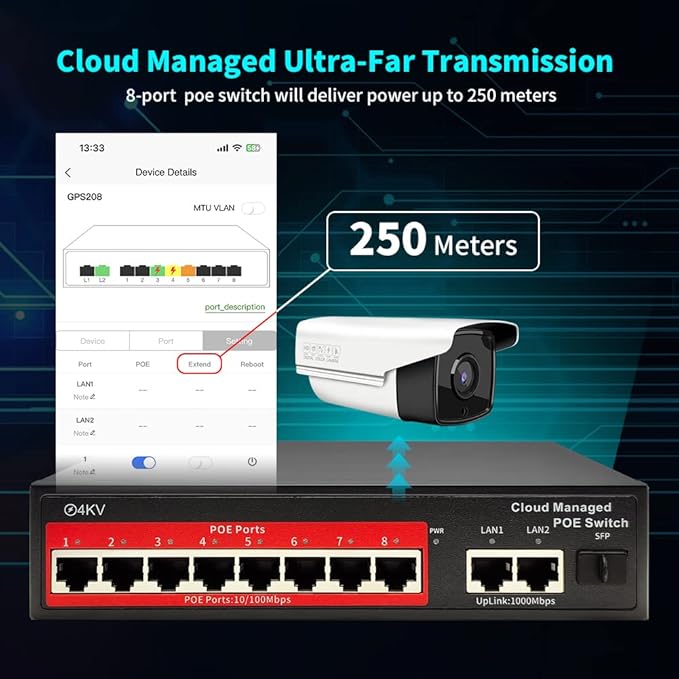 STEAMEMO 8-Port Managed PoE Switch, Easy Smart Managed, Plug and Play, Support Vlan, PoE Scheduler, Fanless, Sturdy Metal, Desktop and Wall-Mount