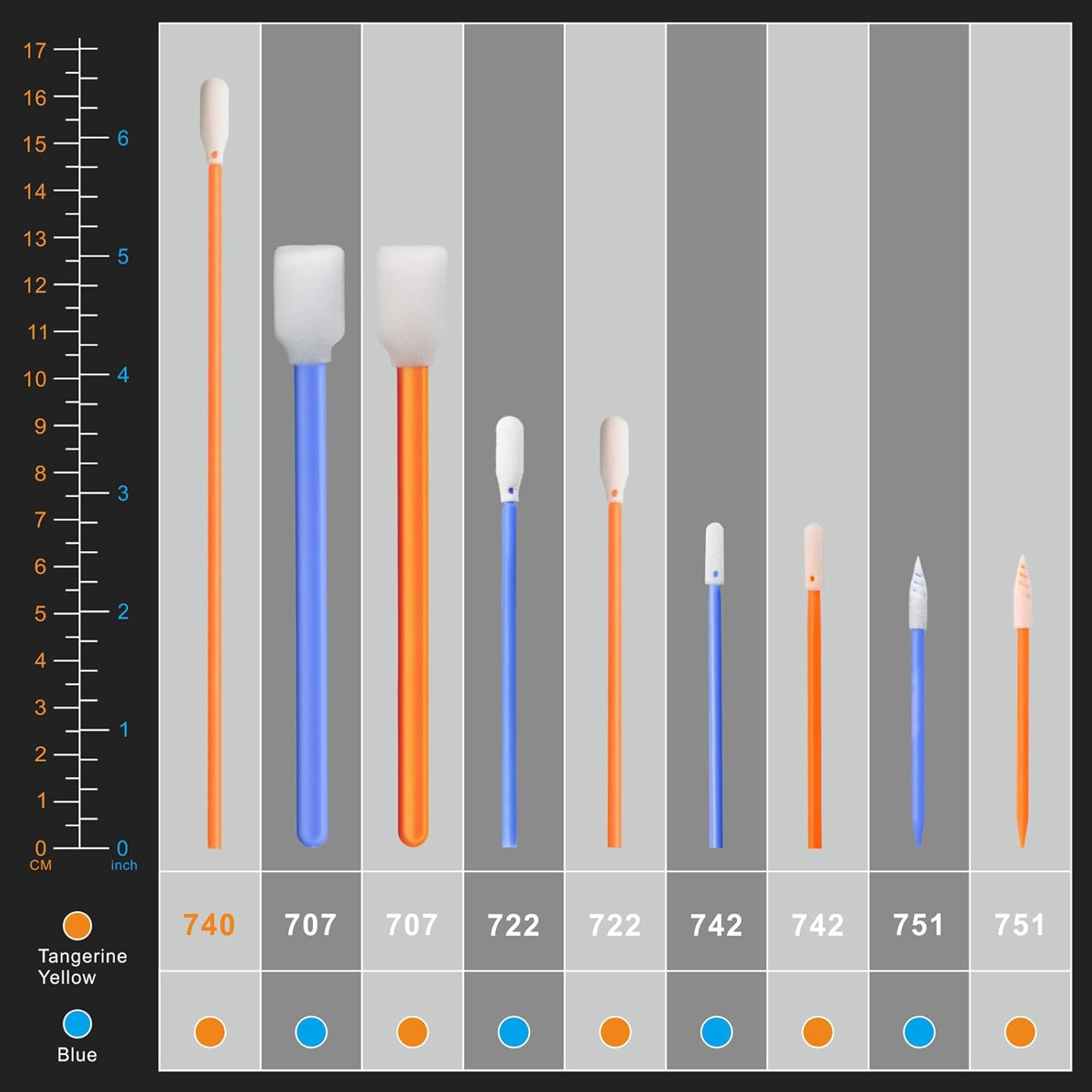 Wellgler's Cleaning Swab Kit,Multi-Purpose Foam Cleaning Swabs,for Printers, Inkjets, Cameras, Automotive, Optics, Sensors, Guns,Arts and Crafts, Automotive Detailing(orange100pcs)