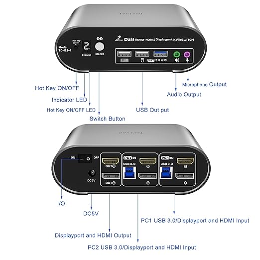2 Computers 2 Monitors (HDMI + DP) Automatic KVM Switch, 4K@144Hz, 2K@240Hz, Hotkey Switching, Audio and Microphone Output, Aluminum Shell Digital Display, HDR10 with Cables