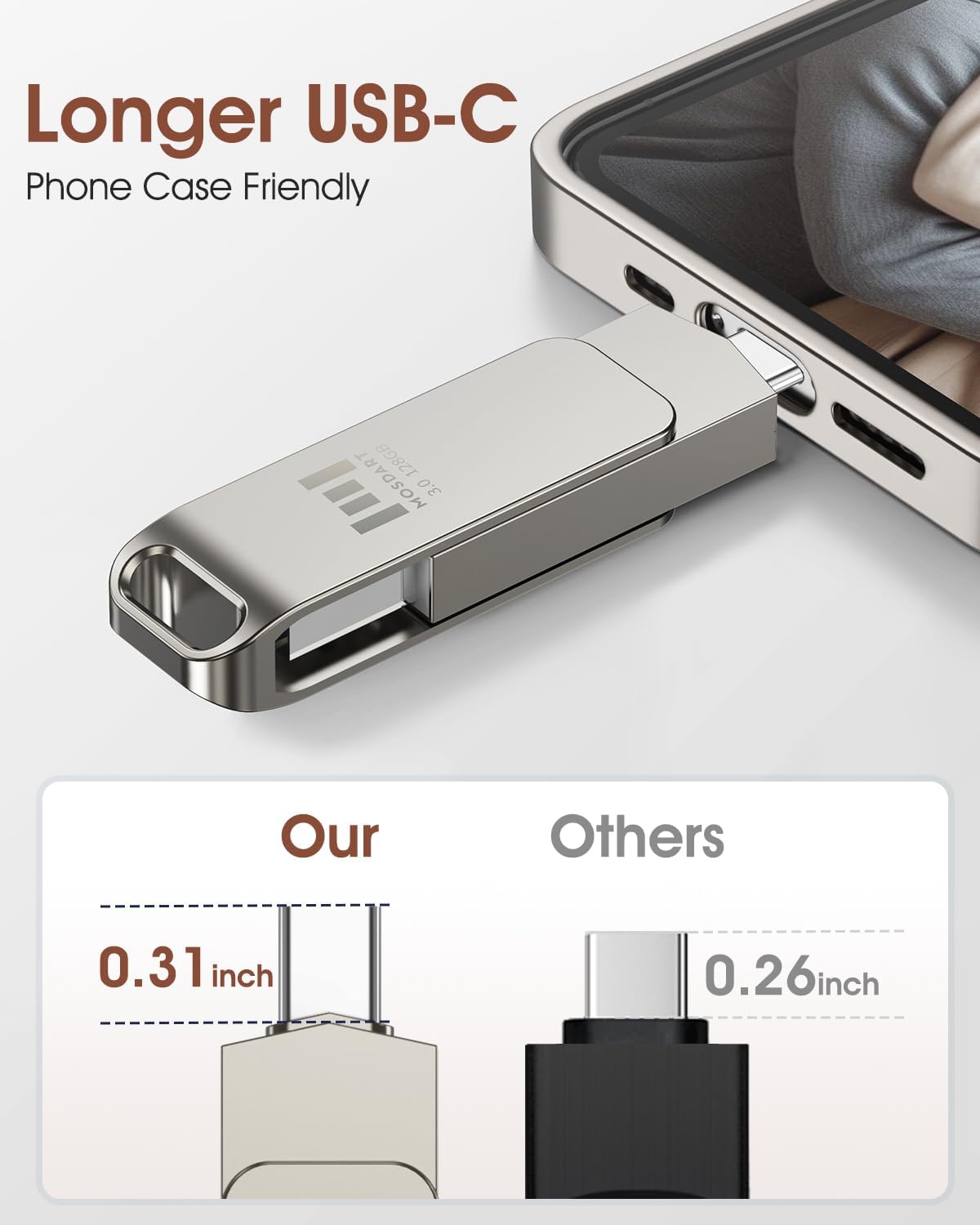 MOSDART 128GB USB3.1 Fast Speed C and A Dual Flash Drive, exFAT Memory Stick with Keychain Loop, for iPhone 15 and 16, Android Phone, iPad, MacBook, Silver
