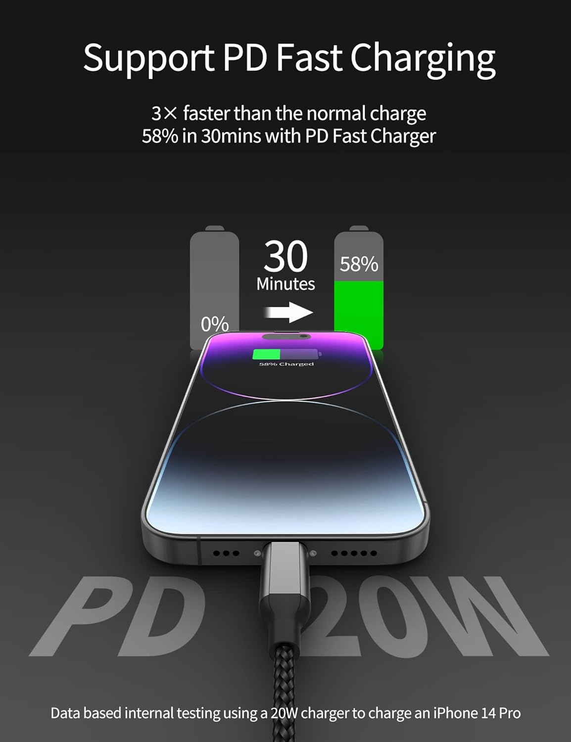 1ft USB C to Lightning Cable Short, [Apple MFi Certified] 2Pack USB C iPhone Charger PD Fast Charging, 12inch Nylon Braided Type C to Lightning Cord for iPhone 14 13 12 11 Pro Max Mini XR XS 8 SE iPad