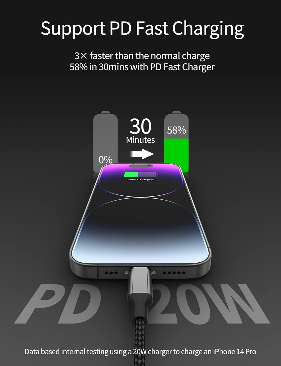 6 inch USB C to Lightning Cable Short, 0.5ft 2Pack Type C to Lightning Cord Power Delivery Fast Charging,[MFi Certified]Nylon Braided USB C iPhone Charger for iPhone14 13 12 11 Pro Max XR XS 8 SE iPad