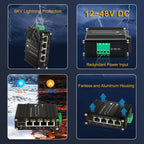 Industrial Gigabit 4 Ports PoE Ethernet Switch PoE+ Fiber Switch with 100/1000M Adaptive SFP Slot Din Rail Unmanaged 10/100/1000Mbps Network Switch IEEE802.3af/at 30W/Port Max 120W 12-48V DC