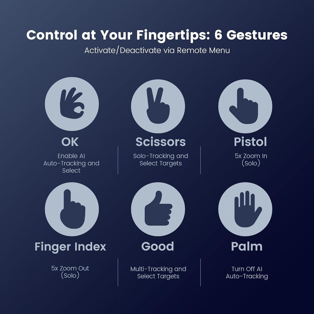 TONGVEO 4K PTZ Camera with AI-Powered Auto-Tracking 5X Digital Zoom USB 3.0 120-Degree Wide-Angle PTZ Webcam for Video Conference YouTube/Teams/Zoom Meeting Live Streaming