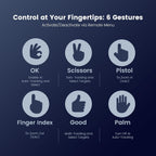 TONGVEO 4K PTZ Camera with AI-Powered Auto-Tracking 5X Digital Zoom USB 3.0 120-Degree Wide-Angle PTZ Webcam for Video Conference YouTube/Teams/Zoom Meeting Live Streaming