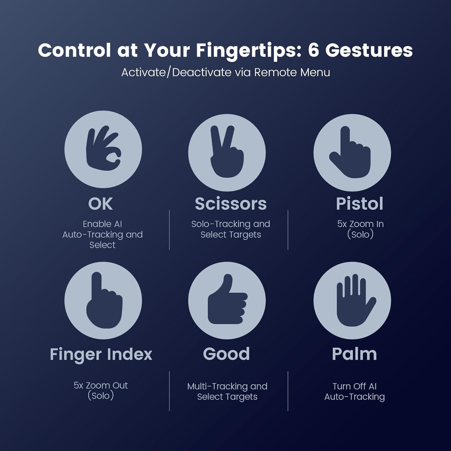 TONGVEO 4K PTZ Camera with AI-Powered Auto-Tracking 5X Digital Zoom USB 3.0 120-Degree Wide-Angle PTZ Webcam for Video Conference YouTube/Teams/Zoom Meeting Live Streaming