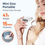 MAIWO 1TB Portable External Solid State Drive Build-in M.2 2230 PCIe NVMe SSD, USB C 3.2 Up to 1050MB/s, Mini Cute PSSD for iPhone 15 16 Pro Max MacBook Pro Air, Aluminum (Silver)