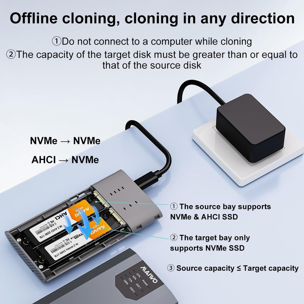 MAIWO Dual NVMe Clone SSD Enclosure, USB3.2 GEN2X2 10Gbps,Support AHCI to NVMe Clone, M.2 Duplicator Cloner for SSDs Sizes 2230/2242/2260/2280 with Indicator Light