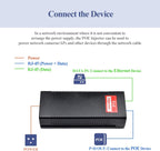 Revotech Gigabit 90W PoE++ Injector 54-56V Adapter, 10/100/1000Base-T IEEE 802.3bt PoE Standard Active POE+, Plug and Play for Wireless Access Points/PTZ/Videophones