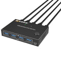 HDMI KVM Switch 1 Monitors 2 Computers 4K@60Hz, USB3.0 KVM Switches EDID Simulator 2 Ports for 2 PC Sharing Single Monitor and Keyboard Mouse with Wired Extend Controller and USB3.0 Cables