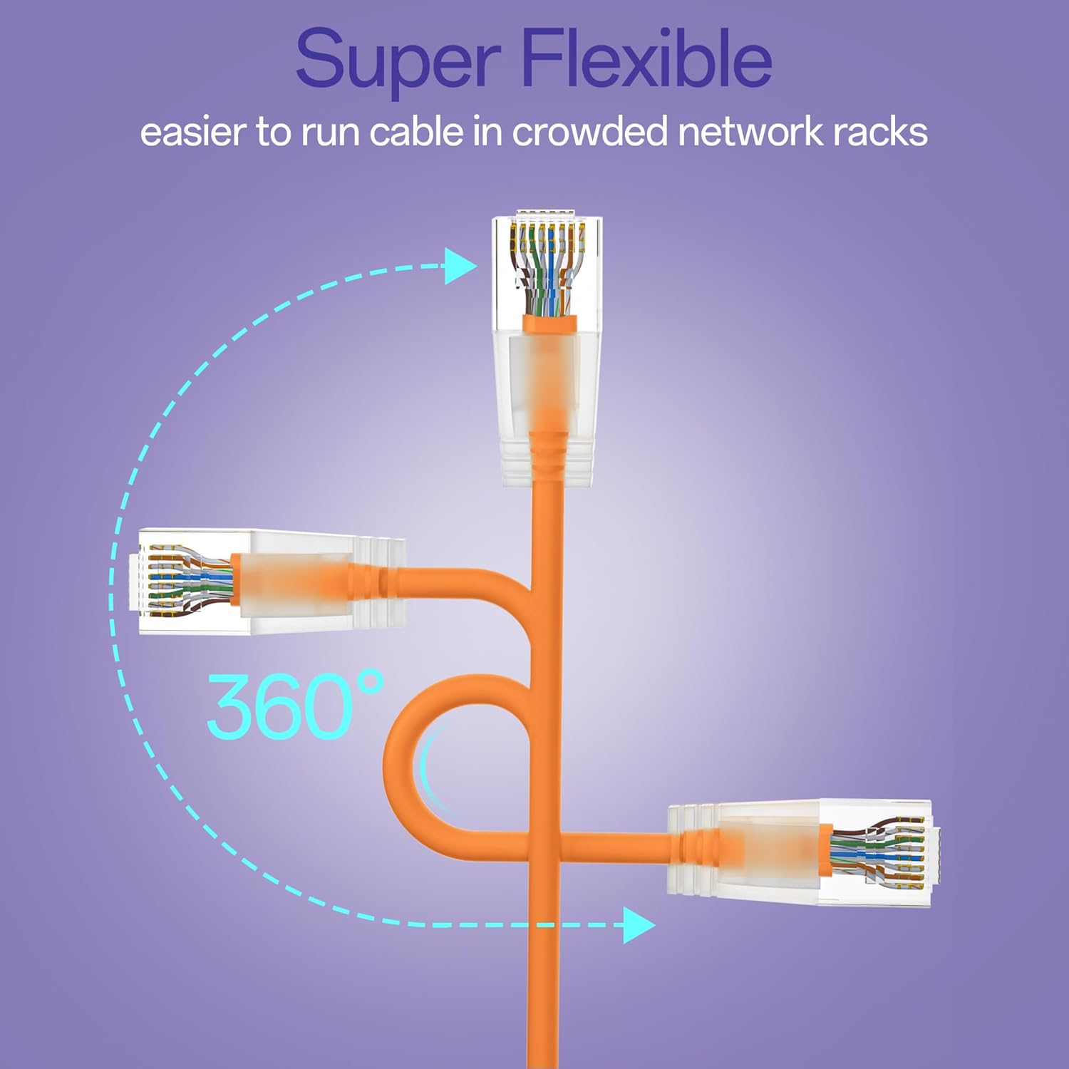 Cat6a Patch Cables 2ft (24 Pack) Slim, Cat6 Ethernet Patch Cable Pure Copper, Flexible Cat 6 Patch Cable 550MHZ 10G, Space-Saving Cat 6A Network Cables for Patch Panel, Orange