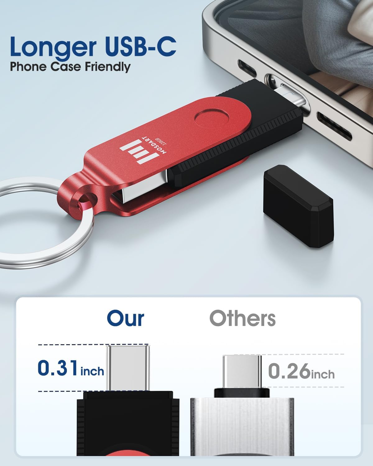 MOSDART 128GB USB3.1 Fast Speed C and A Dual Flash Drive, exFAT Memory Stick with Keychain and LED Indicator, for iPhone 15 and 16, Android Phone, iPad, MacBook, and Other Laptops, Red