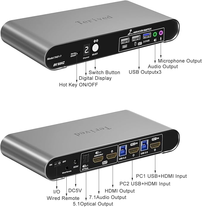 2 Computers 1 HDMI Monitor Automatic KVM Switch 8K@60Hz, Hotkey Switching, EDID, Support 5.1/7.1 Audio and Microphone, Aluminum Shell with Digital Display, USB 3.0 Hub, HDR10 with Cables