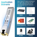 10Pcs 1.25Gbps RJ45 Copper SFP, 10/100/1000Base-T transceiver Module 100m for Switch, Router, Firewall, Network Card, Media Converter etc