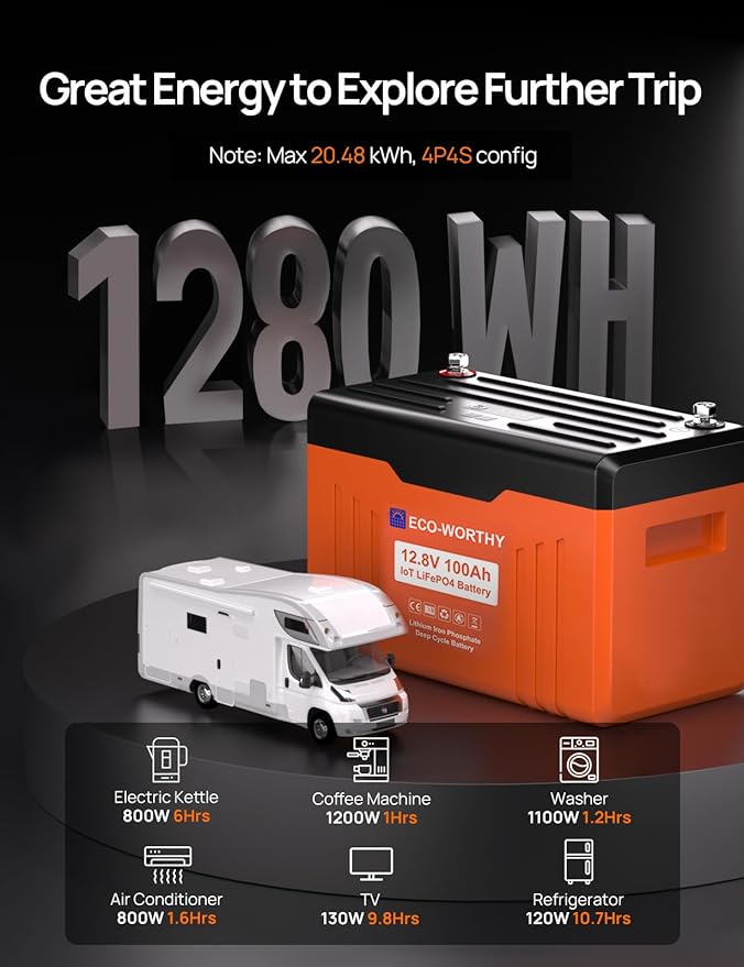 ECO-WORTHY 12V 100AH LiFePO4 Lithium Battery with SOC Display, Upgrade 2.0 with built-in Bluetooth, 100A BMS with Low-Temp Protection, Suitable for RV, Camping, Solar Off-Grid trolling motor