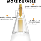 NIUTRENDZ 4 Pack Replacement Tips for Apple Pencil 2nd Generation and 1st Generation Fine Point Metal Tip, Wear-Resistant & Precise Control (1.95mm, White + Clear)