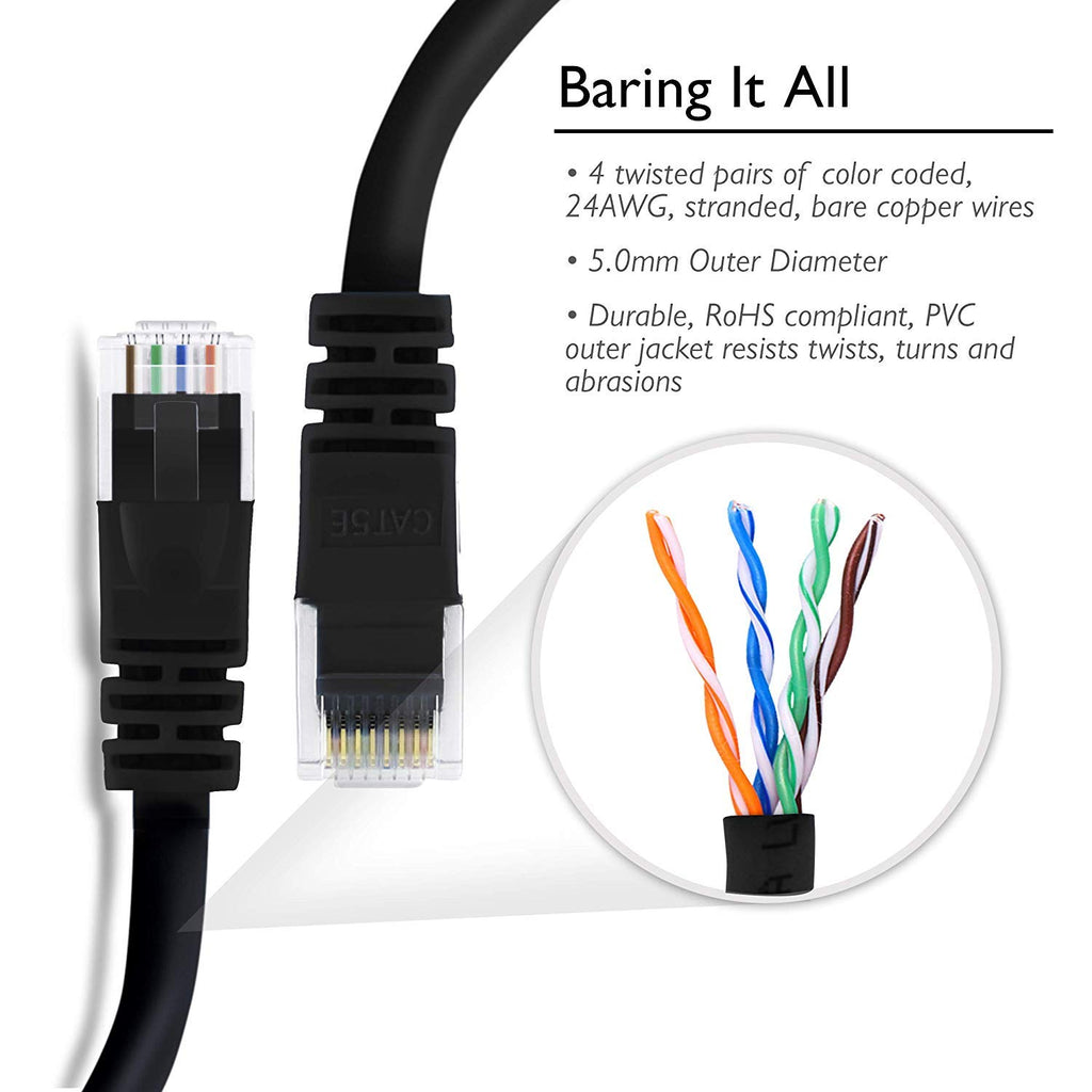 GearIT 50-Pack, Cat5e Ethernet Patch Cable 3 Feet - Snagless RJ45 Computer LAN Network Cord, Black - Compatible with 48 Port Switch POE Rackmount 48port Gigabit