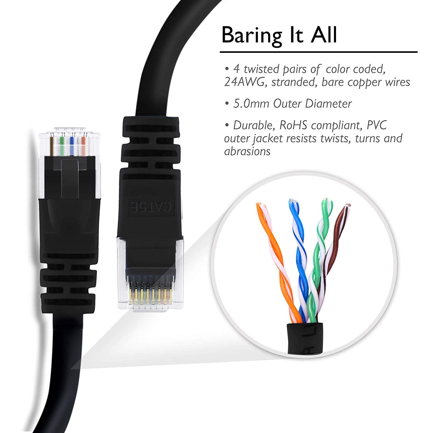 GearIT 50-Pack, Cat5e Ethernet Patch Cable 3 Feet - Snagless RJ45 Computer LAN Network Cord, Black - Compatible with 48 Port Switch POE Rackmount 48port Gigabit