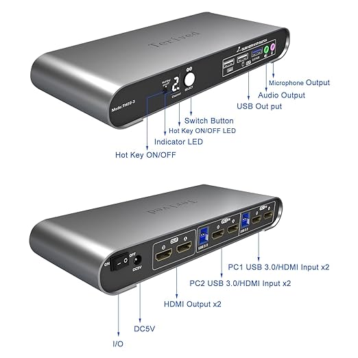 2 Computers 2 HDMI Monitors KVM Switch 4K@60Hz, Hotkey Switching, EDID, Audio and Microphone, Aluminum Alloy Shell,Digital Display, Dual Monitor USB 3.0 Hub, HDR10 with Cables