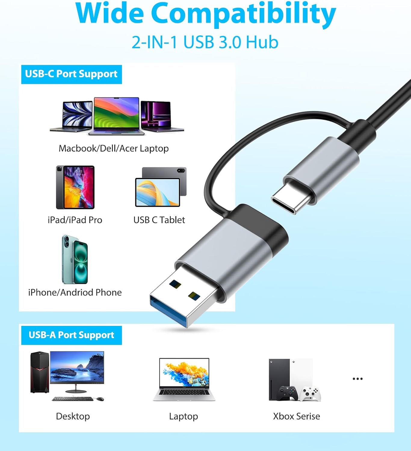 USB C Hub USB Hub 3.0 for Laptop, Upgrade 8 in 2 USB Splitter with USB-C/4 USB A Port Extender, TF/SD Card Slot, 3.5mm Audio Adapter, USBC USB Dongle for PC/Mac/MacBook/Laptop/iPad/Tablet