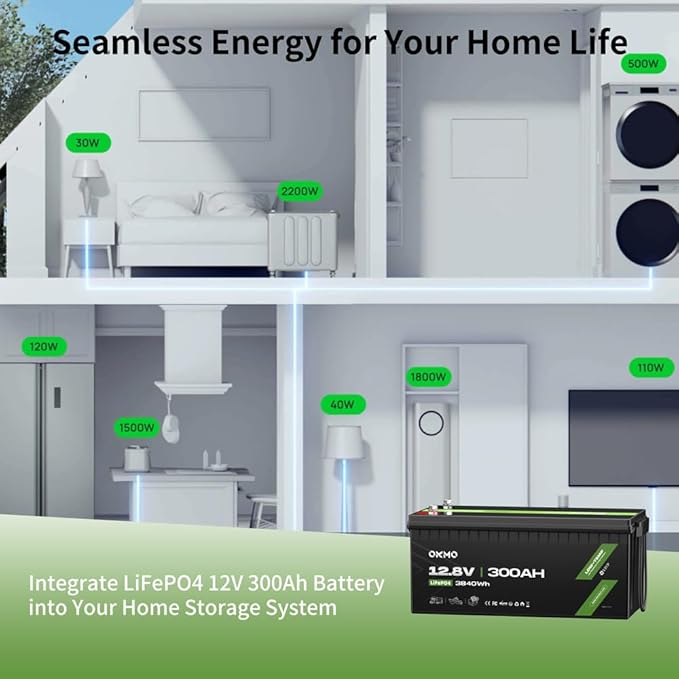 OKMO 12V 300Ah LiFePO4 Lithium Battery 150A BMS 3840Wh Rechargeable Battery for Solar Systerm,RV,Camping,Battery Backup,Marine and Home Energy Storage