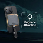 MMOMENT 512GB Magnetic External Portable SSD – 950MB/s Read – for ProRes 4K – Phone SSD Compatible with MagSafe, USB-C, USB-A, iPhone 15/16, Mac, PC (MU P100)