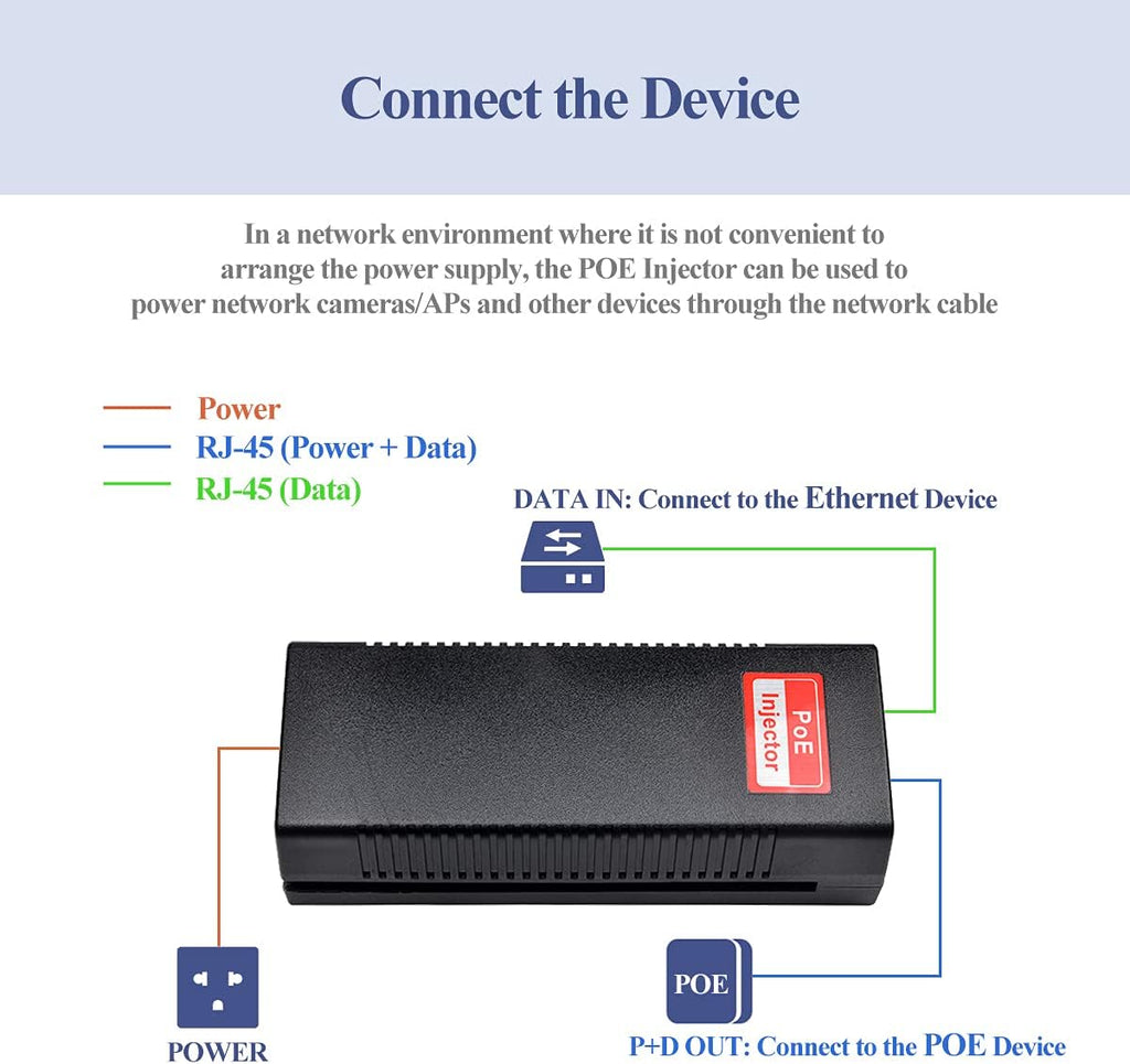 Revotech 30W PoE Injector Adapter Gigabit, IEEE 802.3 at/af 48V DC Passive POE+ RJ-45 10/100/1000Mbps, up to 100 Meters (328 Feet), Plug and Play