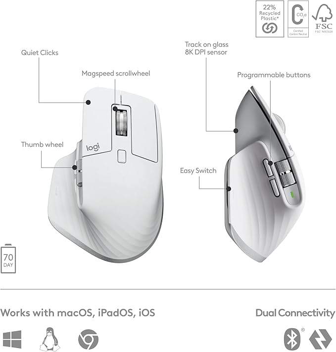 Logitech MX Master 3S Keys S Combo - Performance Wireless Keyboard and Mouse with Palm Rest, Customizable Illumination, Fast Scrolling, Bluetooth, USB C, for Windows, Linux, Chrome, Mac - Pale Grey