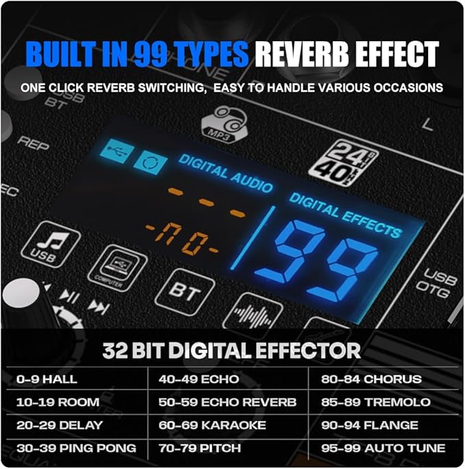 TF400 Dj Mixer 4 Channel Audio Mixer Bluetooth Sound Bar with Power Amplifier 2 * 350W Power Output Powered Mixer USB Audio Interface Sound Mixer with 99 DSP FX Reverb Effects for Streaming Media