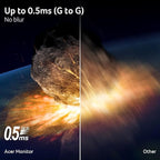 Acer Predator Gaming Monitor | 27" UHD 3840 x 2160 IPS | AMD FreeSync Premium | Up to 320Hz with DFR | Up to 0.5ms | VESA DisplayHDR400| DCI-P3 90% | Display Port 1.4 & 2 x HDMI 2.1 | XB273K V5bmiiprx