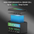 12V 100Ah LiFePO4 Lithium Battery BCI Group 31 with Low-Temp Protection, A+ Grade Cell Built-in 100A BMS, 12.8 Volt Lithium Battery Perfect for RV, Solar System, Off-Grid, Home Energy Storage