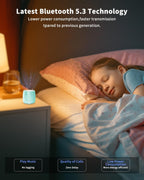 Waterproof Speaker, Small Bluetooth Speaker with Stereo Sound and Robust Bass, Mini Speakers with Hands-Free Call, IPX7 Waterproof, Portable Speakers for Shower, Indoor & Outdoor, Gift for Men, Women