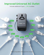 MOMAX Universal Travel Adapter, GaN 100W International Power Adapter, 2 AC, 2 USB-C PD Fast Charging & 2 USB-A QC, All-in-one International Plug Adapter for Travel European UK AUS JP