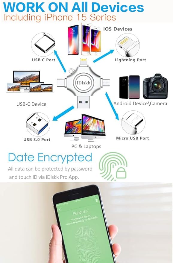 256GB App-le Certified iPhone 15 16 iDiskk FLASHDRIVE 256GB USB C Thumb Drive Photo Stick for iPhone iPad Android Samsung Flash Drive for iPhone Photos 16 15/14/13/12/12 pro/12 mini Storage