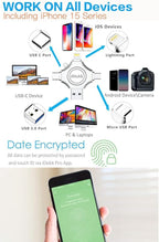 【1T B App*le Certified】 iDiskk 1T Photo Memory Stick for iPhone USB Flash Drive for USB-C iPad Android, Samsung USB for iPhone 16/15/14/13/13 pro/12/12 pro/12 mini/11/11/Pro/XR/X, Photo Stick for PC